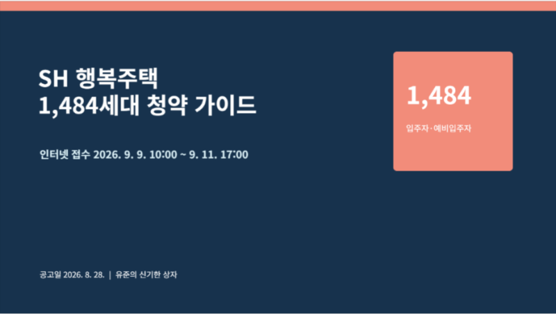 SH 행복주택 1,484세대 신청 시작｜보증금·월세·자격 총정리