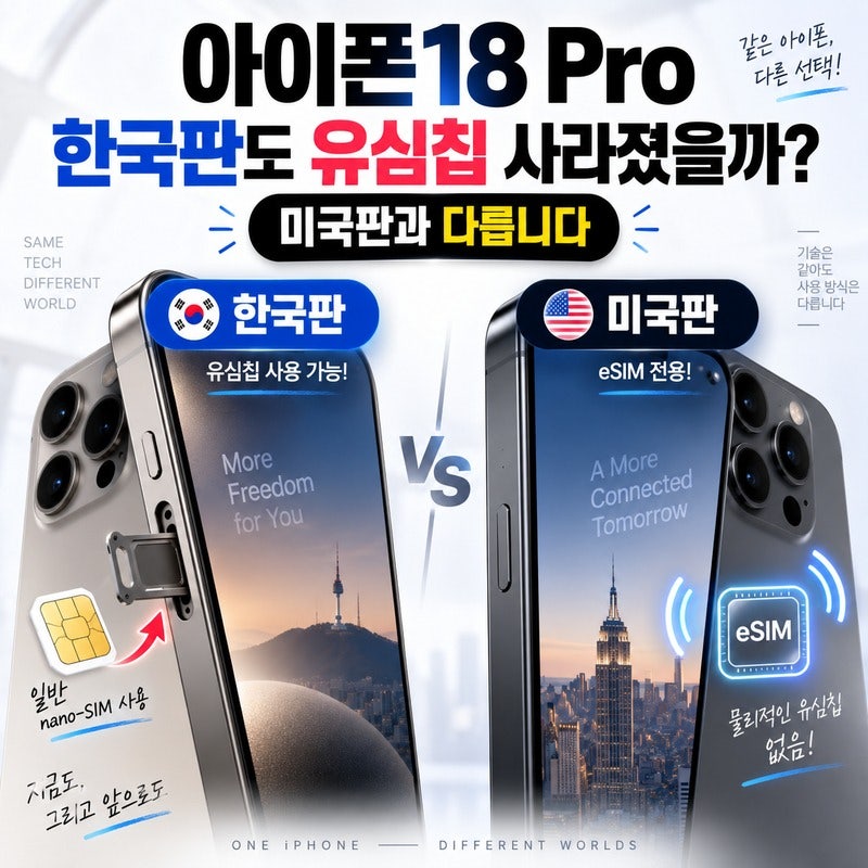 아이폰18 Pro 한국판도 유심칩 사라졌을까｜미국판과 다릅니다