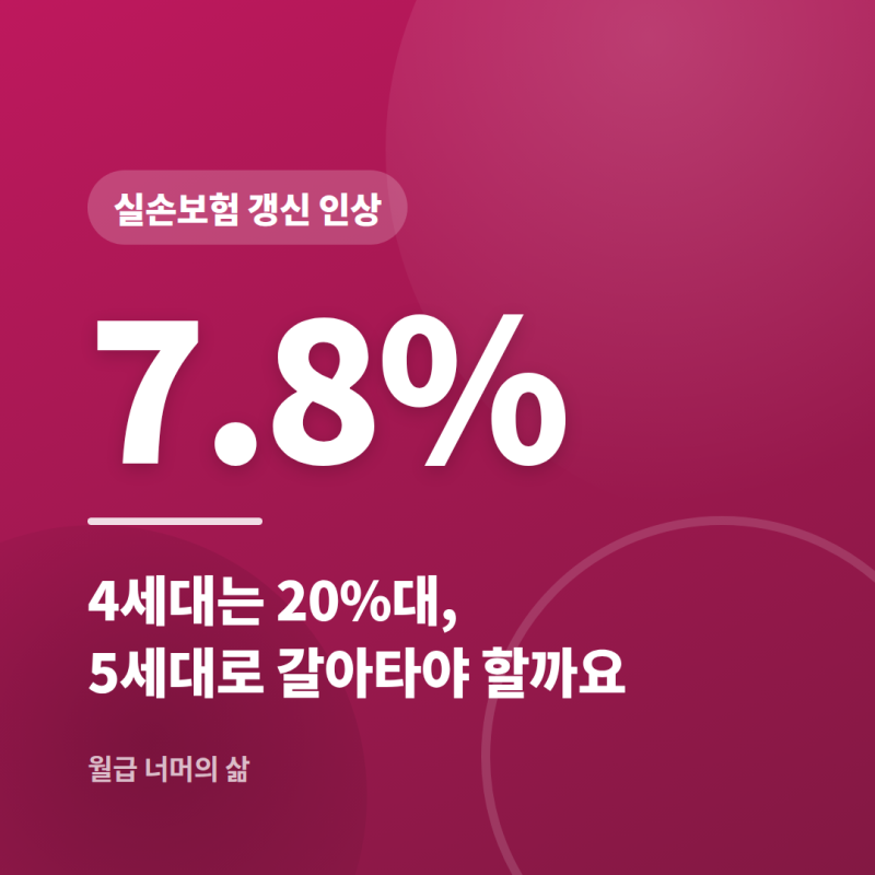 실손보험 갱신 보험료 인상, 5세대로 갈아타면 정말 유리할까요