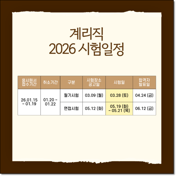 계리직 일정 2027년 언제 발표될까? 시험 일정부터 티오, 경쟁률까지