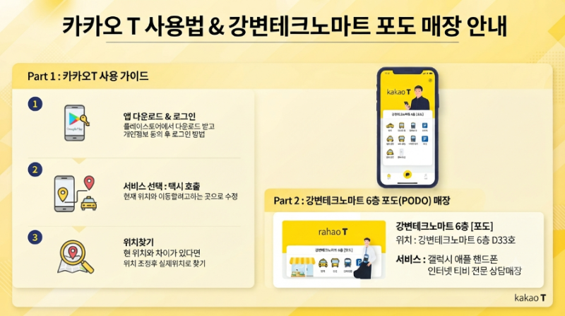 어르신도 혼자서 척척! 스마트폰으로 카카오택시 부르는 법 (설치부터 호출까지 완벽 정리)