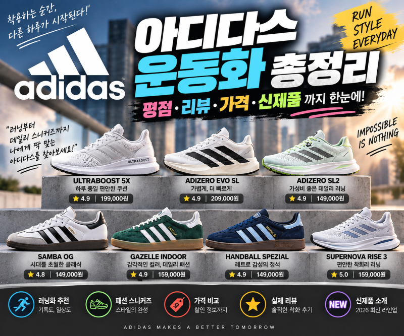 아디다스 운동화 추천 2026｜평점·리뷰·가격·신제품 인기 모델 총정리