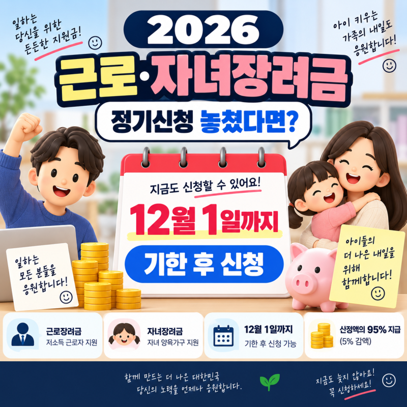 2026 근로·자녀장려금 기한 후 신청방법, 12월 1일까지·5% 감액 정리