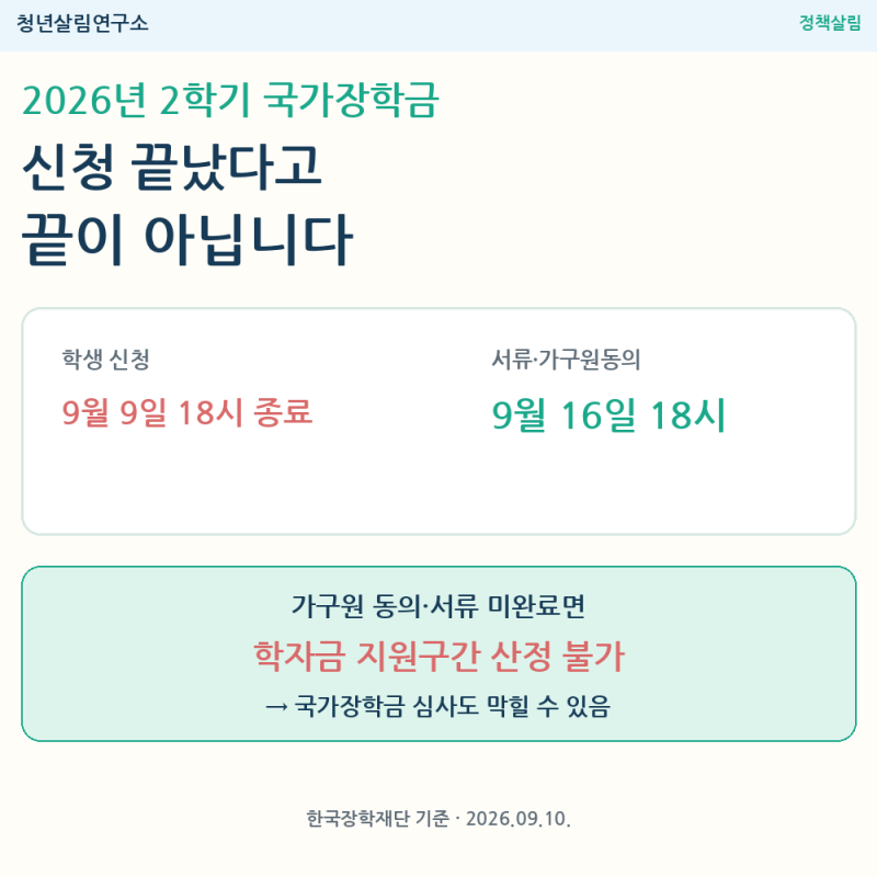 국가장학금 신청 끝났다고 끝? 9월 16일까지 가구원동의·서류제출 꼭 확인