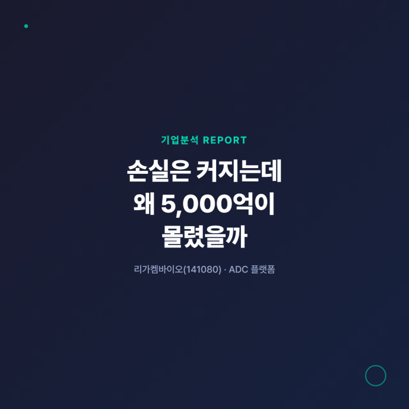 리가켐바이오 주가와 재무구조 분석 - ADC 플랫폼 기업분석