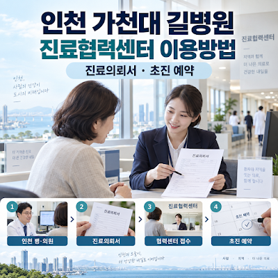 인천 가천대 길병원 진료협력센터 이용방법｜진료의뢰서·초진 예약 안내