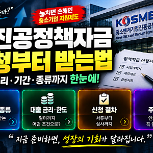 중진공정책자금 신청부터 종류·받는법, 대출 금리와 기간·연체까지