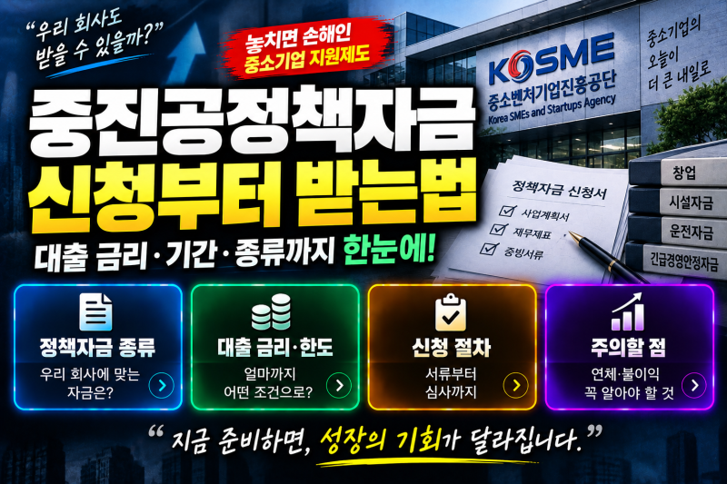 중진공정책자금 신청부터 종류·받는법, 대출 금리와 기간·연체까지