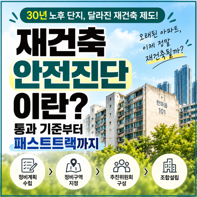 재건축 안전진단이란? 통과 기준부터 30년 노후단지 패스트트랙까지