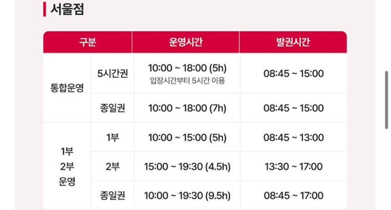도치들과 서울 [키자니아] 방문 후기