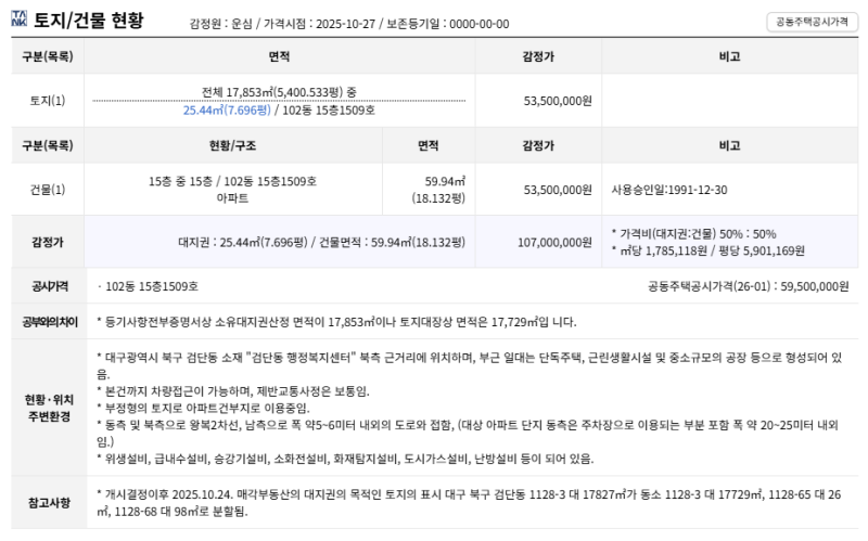 대구 민들레아파트 경매, 감정가 1억 700만원에서 최저 5,243만원으로 사진 4