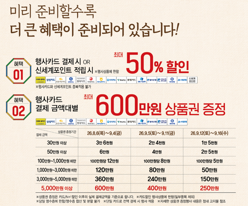 추석선물세트 사전예약 총정리-이마트 롯데마트 SSG 마감 임박