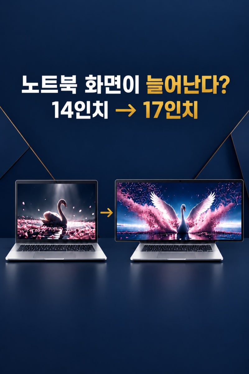 IFA 2026 레노버 신제품 총정리- Project Swan 롤러블 노트북·4K 태블릿·팬리스 노트북