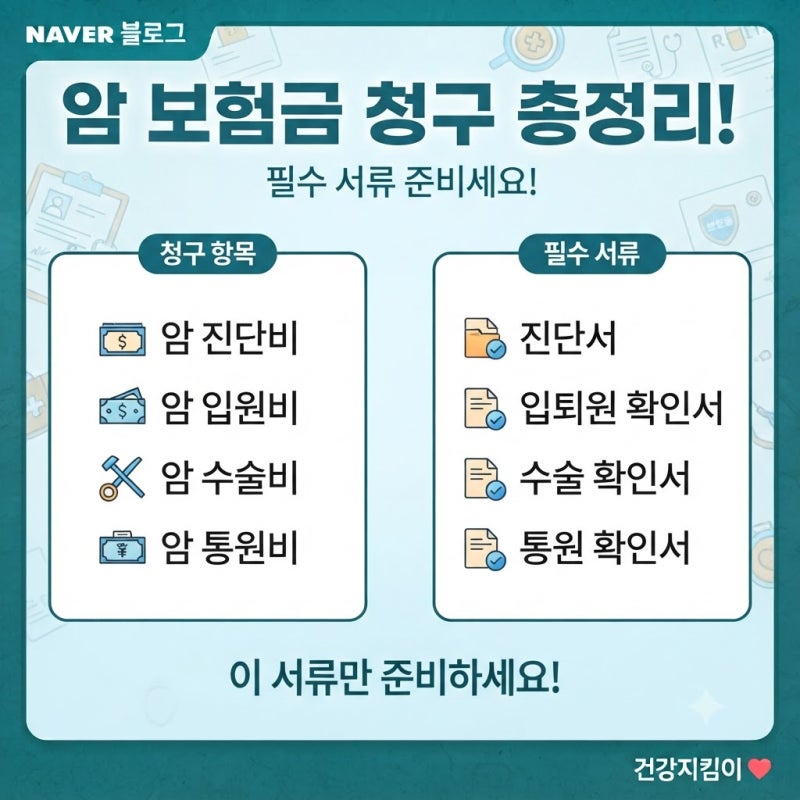 암 진단금 및 특약별 보험금 청구 서류 가이드 (특이사항 및 주의사항 총정리)