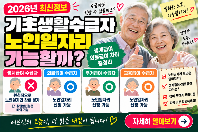 기초생활수급자 노인일자리 가능할까?｜2026 생계급여·의료급여 차이 총정리
