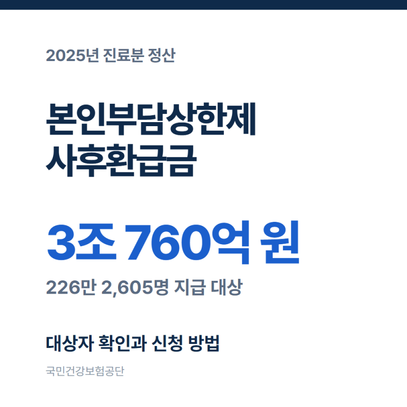 본인부담상한제 사후환급금, 대상자 확인과 신청 방법 정리