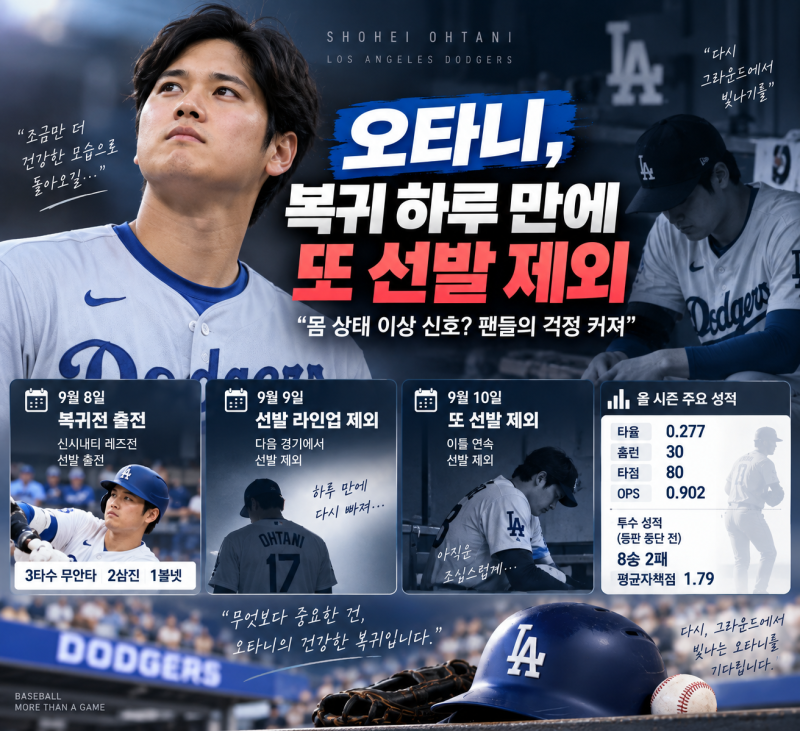 오타니 또 선발 제외…복귀 하루 만에 다시 빠졌다