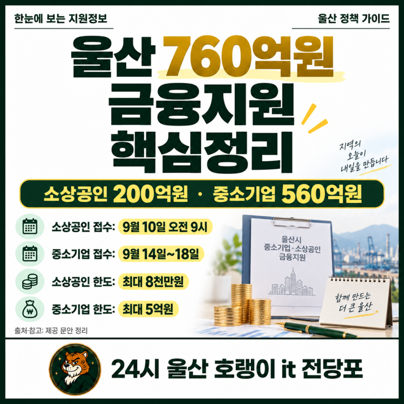 울산정책자금 2026 4차 신청기간 소상공인 8천만원 중소기업 5억원