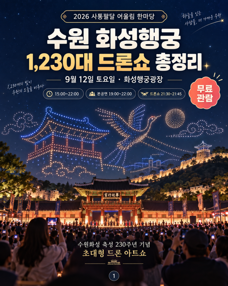 수원 화성행궁 1,230대 드론쇼 총정리, 9월 12일 사통팔달 어울림 한마당 일정