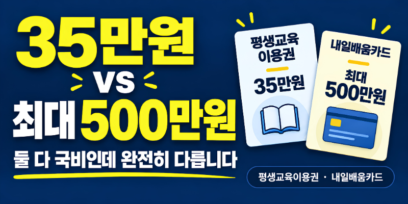 39만원 강의 결제하려다 멈췄다면, 이 카드부터 확인하세요(평생교육이용권 · 내일배움카드 ....
