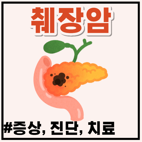 소리 없는 암 췌장암 증상, 놓치기 쉬운 전조 증상 7가지와 극복 방법