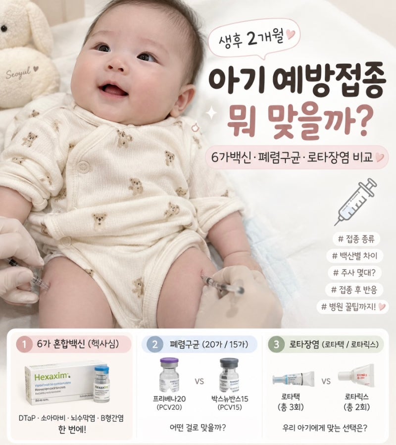아기 6가백신 2개월 백신 접종 종류 | 헥사심 , 폐렴구균PCV20가vs15가 , 로타텍vs로타릭스
