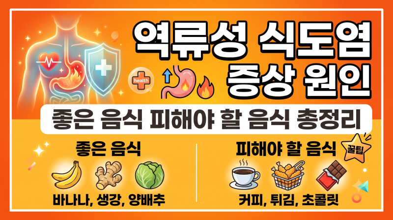 역류성 식도염 증상 원인 좋은 음식 피해야 할 음식 총정리