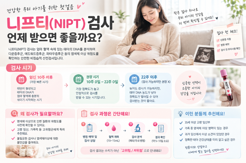 니프티검사 시기 언제가 좋을까? 임산부 라면 비용부터 지원까지 확인하세요.