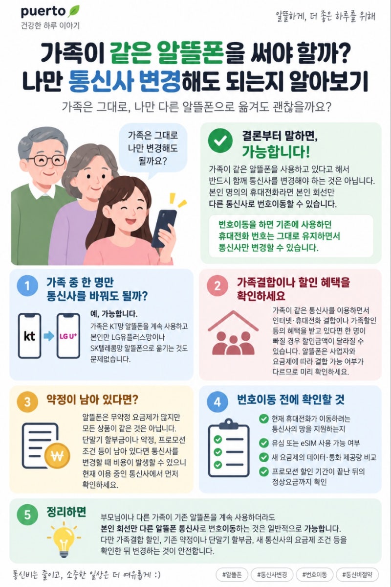 가족이 같은 알뜰폰을 써야 할까? 나만 통신사 변경해도 되는지 알아보기