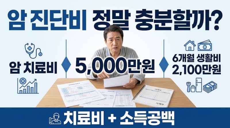 보험 상담실에서 있었던 이야기 #56 - “암보험은 충분한데 생활비가 없다고요?”｜암 진단 ....
