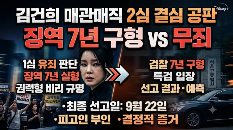 김건희 매관매직 2심 결심 공판 1심 유죄 판단 특검 구형 전망