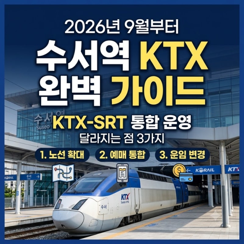 2026년 9월부터 수서역 KTX 어떻게 타나?｜SRT 통합 후 노선·예매·운임 변화