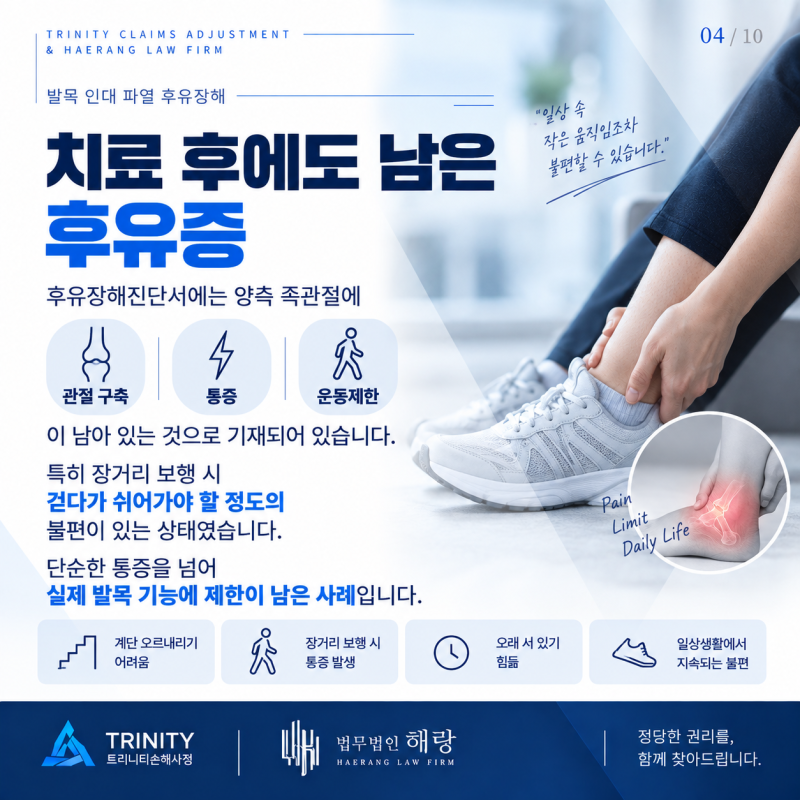발목 인대 파열 후유장해, 수술 후 운동제한이 남았다면 확인해야 할 것