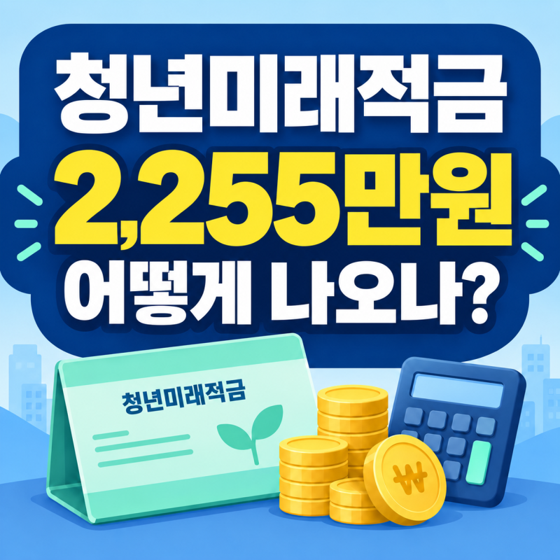 청년미래적금 2,255만원 어떻게 나오나? 3년 만기금액 계산
