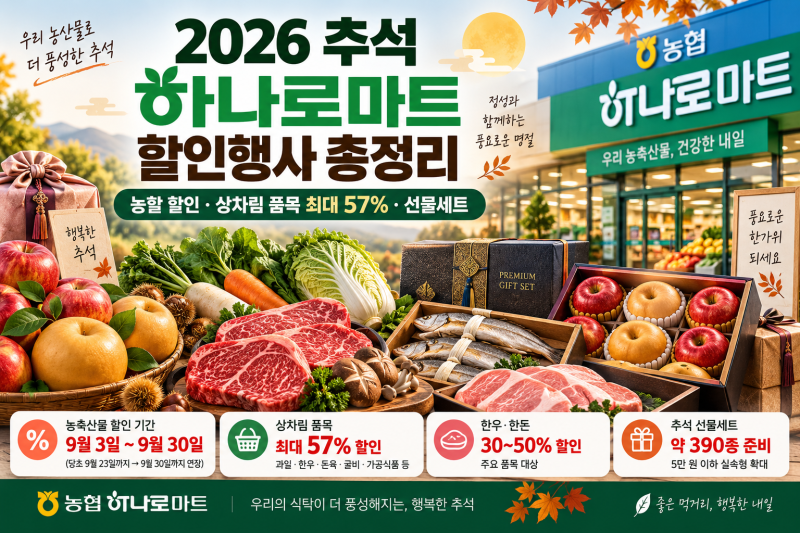 2026 추석 하나로마트 할인행사 총정리｜농할·한우·과일 최대 57% 할인