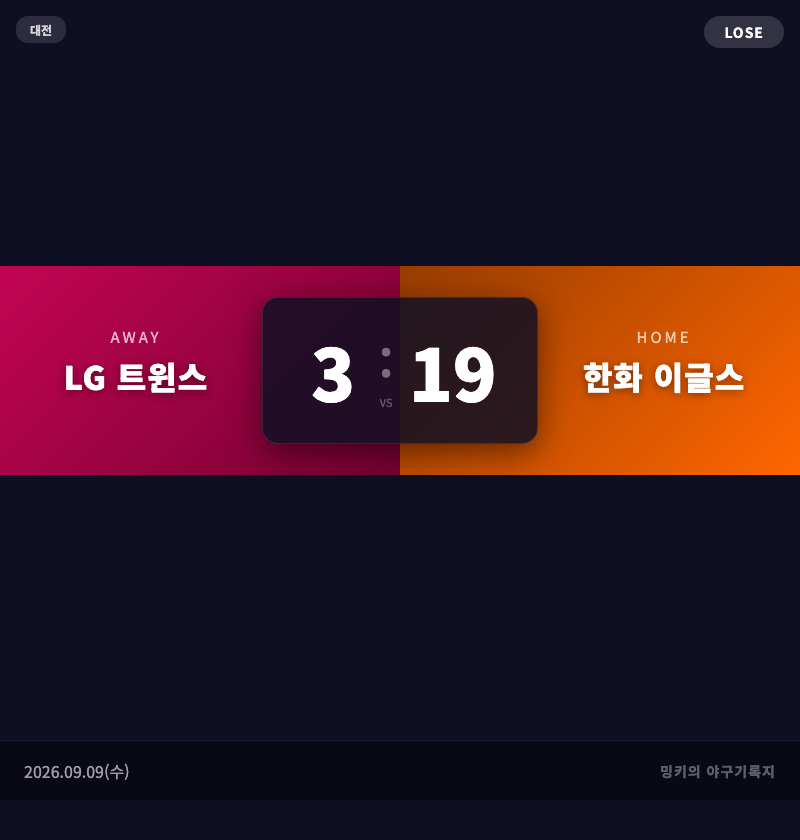[26.09.09] 밍키의 야구기록지
