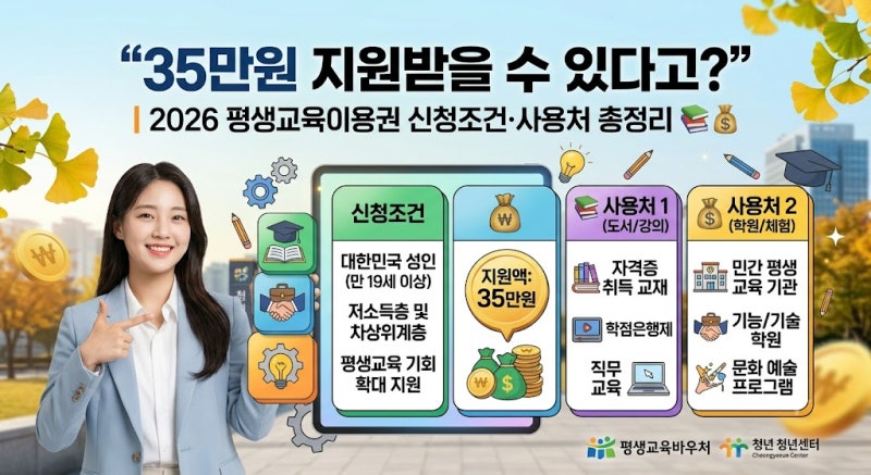 “35만원 지원받을 수 있다고?”｜2026 평생교육이용권 신청조건·사용처 총정리