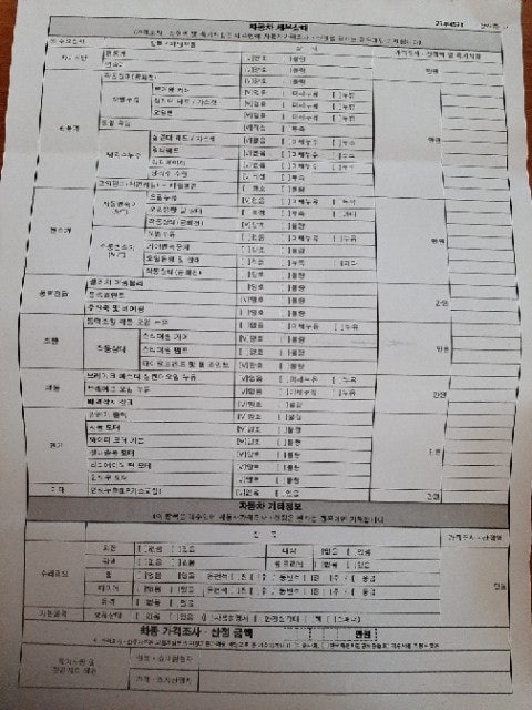 안녕첫차 매매 사이트 이용 전 알아야 할 중고차 처분 절차와 주의사항