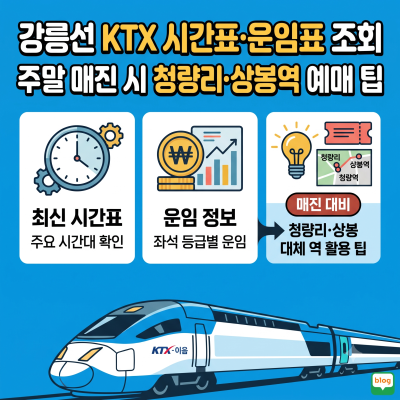 강릉선 KTX 시간표 운임표 조회 및 주말 매진 시 청량리 상봉역 예매 팁