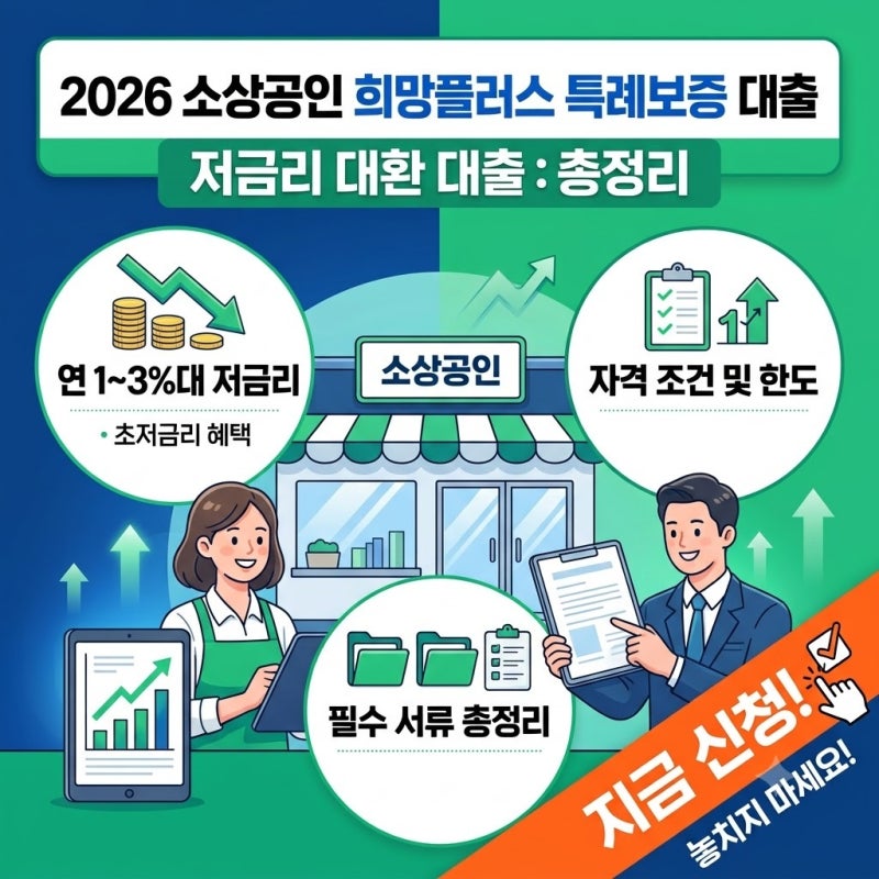 소상공인 1%대 정책자금 대출 완벽 가이드｜희망플러스 특례보증 신청 자격·준비 서류 & 은....