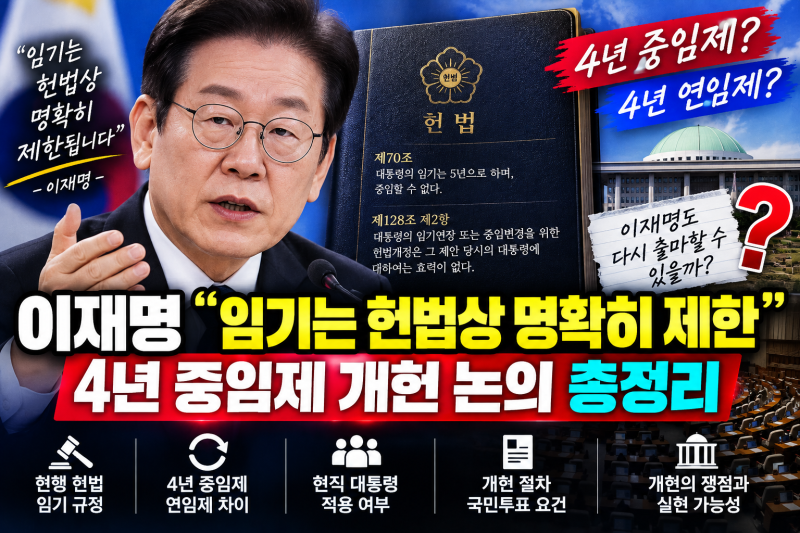 이재명 대통령 “임기는 헌법상 명확히 제한” 의미는? 4년 중임·연임제 개헌 총정리
