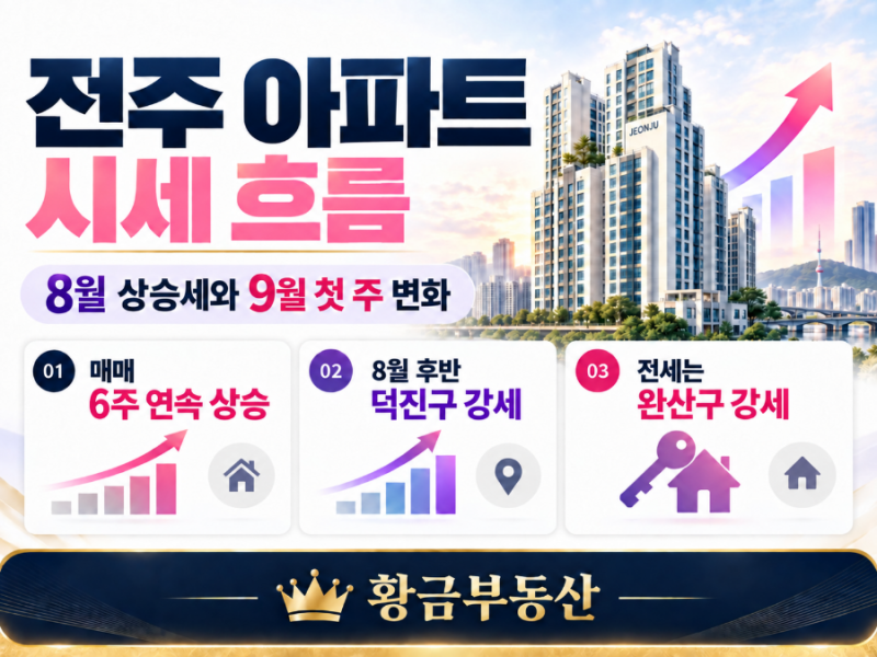 전주 아파트 시세 흐름｜8월 상승세와 9월 첫 주 변화