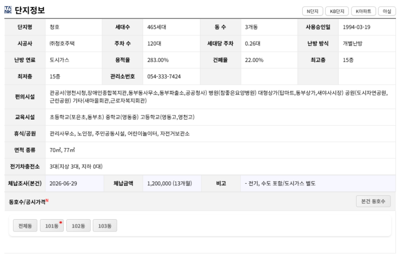영천 청호아파트 경매 2회 유찰 3천만원대 2025타경9870 권리분석 사진 11