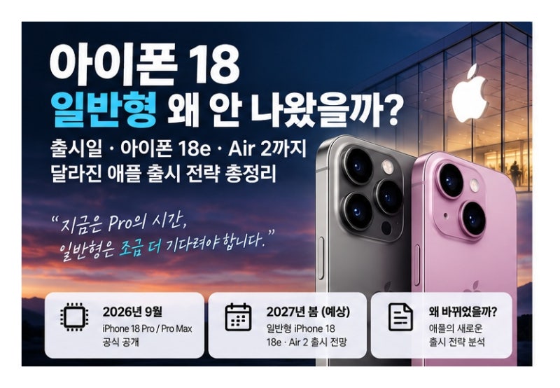 아이폰18 일반형 왜 안 나왔을까? 출시일·아이폰18e·Air 2까지 달라진 애플 출시 전략