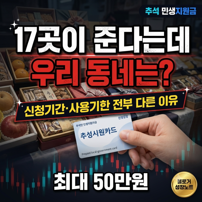 추석 민생지원금 17곳 확정, 함평 50만원부터 신청기간·사용기한까지 한 장에 정리했어요