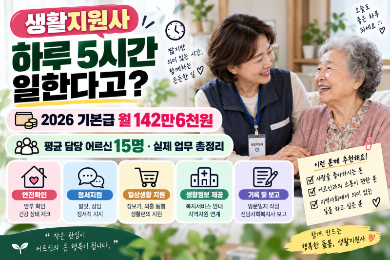2편｜인천노인생활지원사 하는일·월급·근무시간은? 2026 실제 채용공고로 보는 생활지원사 ....