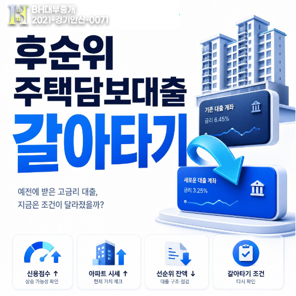 주택담보대출 갈아타기 대부업 후순위 고금리 대출 낮추는 방법