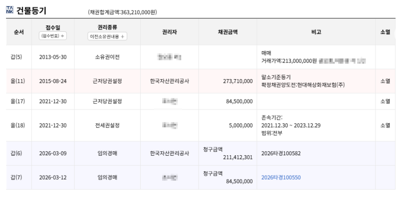 대구 북구 칠곡2차한라하우젠트 아파트 경매 1회 유찰 2억930만원 2026타경100582 사진 8