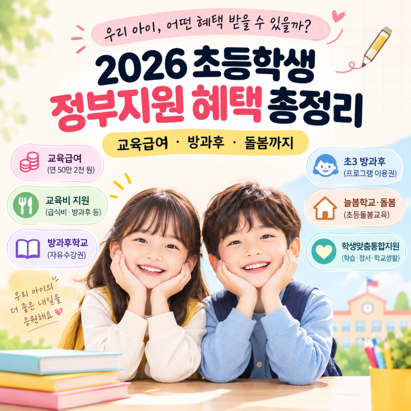 2026 초등학생 정부지원｜교육급여50만원부터 초3방과후까지 총정리편!