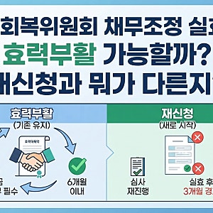 신용회복위원회 채무조정 실효 후 '효력부활' 가능할까? 재신청과 뭐가 다른지
